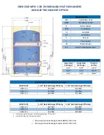 Preview for 5 page of Enviro Energy Solutions EBER 1000 Technical Manual