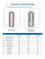 Предварительный просмотр 4 страницы Enviro Energy Solutions EVHP 1000 Technical Manual