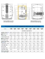 Предварительный просмотр 7 страницы Enviro Energy Solutions EVHP 1000 Technical Manual