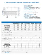 Предварительный просмотр 8 страницы Enviro Energy Solutions EVHP 1000 Technical Manual