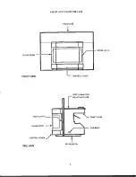 Preview for 8 page of Enviro Gas EFG Bay Installation And Operating Instructions Manual