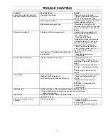 Preview for 17 page of Enviro Gas EG 33 Owner'S Manual