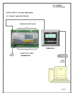 Preview for 11 page of Enviro 0202SCAN01 Manual