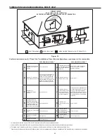 Preview for 29 page of Enviro 6G50100 NPDVH02 Instruction Manual