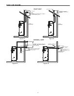 Preview for 31 page of Enviro 6G50100 NPDVH02 Instruction Manual