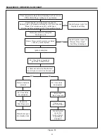 Preview for 52 page of Enviro 6G50100 NPDVH02 Instruction Manual