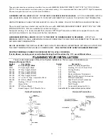 Предварительный просмотр 13 страницы Enviro 828 DV.FS. Owner'S Manual