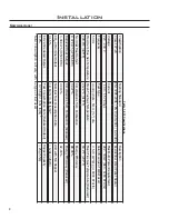 Preview for 8 page of Enviro Alliance EF3 Technical Manual