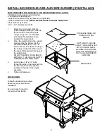 Предварительный просмотр 8 страницы Enviro Bistro 3500 Owner'S And Operator'S Manual