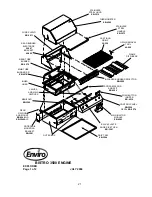 Предварительный просмотр 21 страницы Enviro Bistro 3500 Owner'S And Operator'S Manual