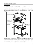 Preview for 9 page of Enviro BISTRO 4500 Owner'S Manual