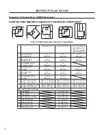 Предварительный просмотр 14 страницы Enviro Boston 1200 FS Owner'S Manual