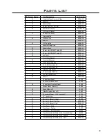 Preview for 29 page of Enviro C-10450 Owner'S Manual