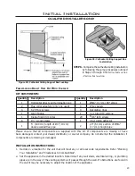 Preview for 23 page of Enviro C-10914 Owner'S Manual