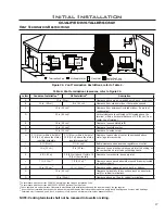 Preview for 17 page of Enviro C-11275 Owner'S Manual