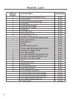 Preview for 36 page of Enviro C-11275 Owner'S Manual