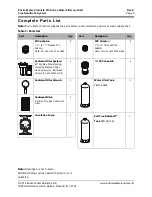 Предварительный просмотр 5 страницы Enviro Carbon Pro Series Owner'S Manual