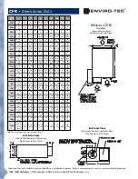 Предварительный просмотр 10 страницы Enviro CFR Manual