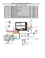 Предварительный просмотр 24 страницы Enviro DEXEN 8K1N Troubleshooting Manual