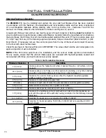 Предварительный просмотр 16 страницы Enviro DRIFTWOOD E33 Owner'S Manual