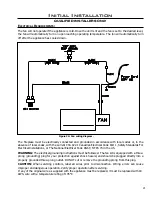 Предварительный просмотр 21 страницы Enviro DRIFTWOOD E33 Owner'S Manual