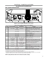 Preview for 17 page of Enviro DV36 Owner'S Manual