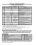 Preview for 16 page of Enviro DV42DX Owner'S Manual