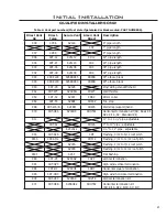 Preview for 21 page of Enviro DV50DX NG Owner'S Manual