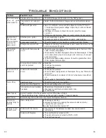 Предварительный просмотр 40 страницы Enviro E20I Owner'S Manual