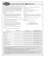 Предварительный просмотр 46 страницы Enviro E20I Owner'S Manual