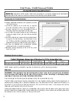 Предварительный просмотр 24 страницы Enviro E25 Series Owner'S Manual