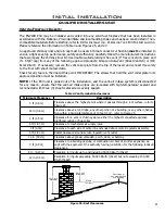 Предварительный просмотр 21 страницы Enviro E441 Owner'S Manual