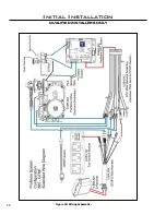 Предварительный просмотр 26 страницы Enviro E441 Owner'S Manual