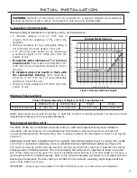 Предварительный просмотр 21 страницы Enviro E44I Owner'S Manual