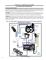 Предварительный просмотр 28 страницы Enviro E44I Owner'S Manual