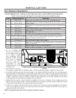 Предварительный просмотр 12 страницы Enviro EF THERMO EF THERMO 28 Technical Manual