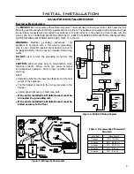 Предварительный просмотр 9 страницы Enviro EG28 BV Owner'S Manual