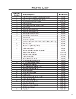 Предварительный просмотр 21 страницы Enviro EG40 BV NG Owner'S Manual