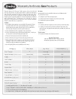 Предварительный просмотр 25 страницы Enviro EG40 BV NG Owner'S Manual