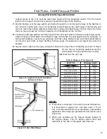 Предварительный просмотр 23 страницы Enviro EG40 DV LPG Owner'S Manual