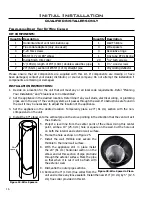 Предварительный просмотр 16 страницы Enviro EG40 DV NG Owner'S Manual