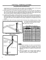 Preview for 24 page of Enviro EG40 DV NG Owner'S Manual