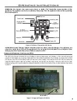 Preview for 9 page of Enviro G39GI Owner'S Manual