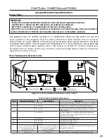 Preview for 37 page of Enviro G39GI Owner'S Manual