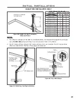 Preview for 45 page of Enviro G39GI Owner'S Manual