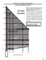 Preview for 37 page of Enviro G39L Owner'S Manual