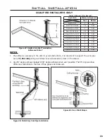 Preview for 41 page of Enviro G39L Owner'S Manual