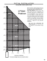 Preview for 39 page of Enviro G42G Owner'S Manual