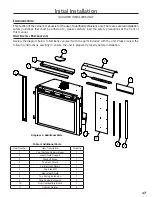 Preview for 17 page of Enviro G42L Owner'S Manual