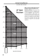 Preview for 40 page of Enviro G42L Owner'S Manual